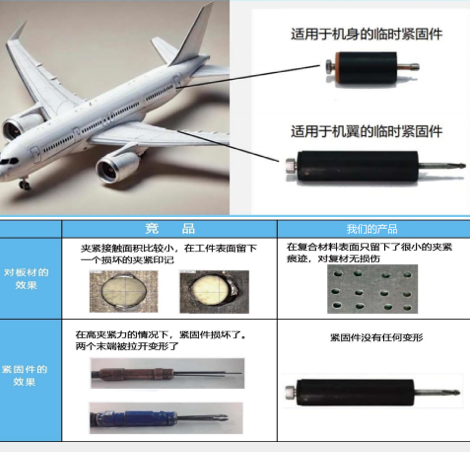 面向航空高精高效装配的长寿命临时紧固系统